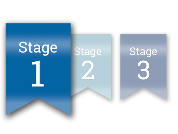 3 flags labelled with stage 1, stage 2, and stage 3. Stage 1 flag is emphasized by large size.  This is only decorative.