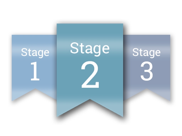 3 flags labelled with stage 1, stage 2, and stage 3. Stage 2 flag is emphasized by large size.  This is only decorative.