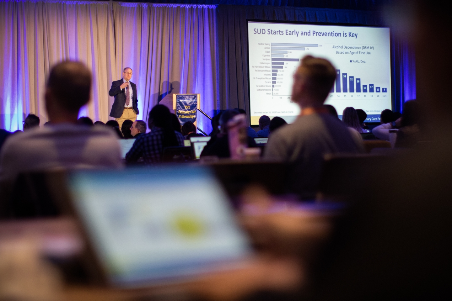 A man presenting to an audience about Substance Use Disorder (SUD). A bar chart titled "SUD Starts Early and Prevention is Key" is displayed on a screen behind him.